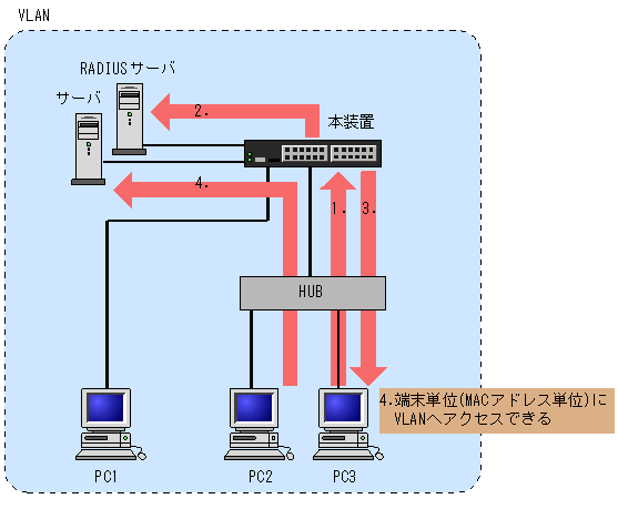 [}f[^]