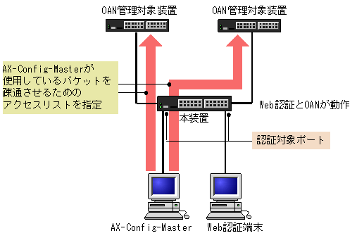 [}f[^]