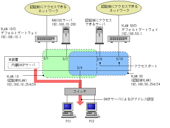 [}f[^]