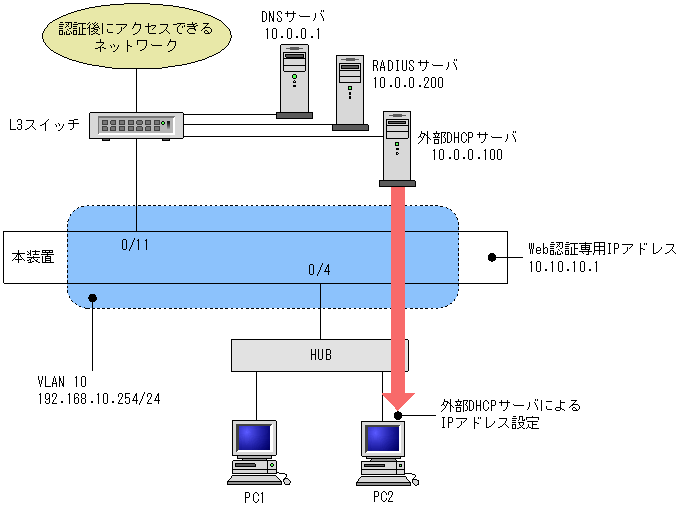 [}f[^]