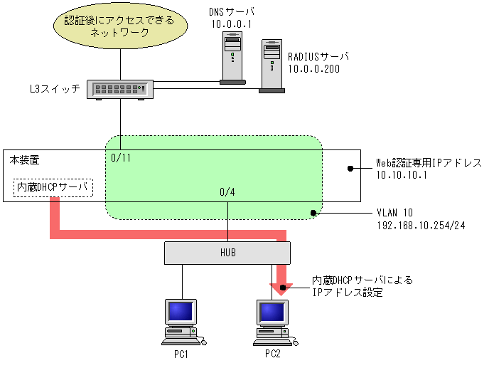 [}f[^]