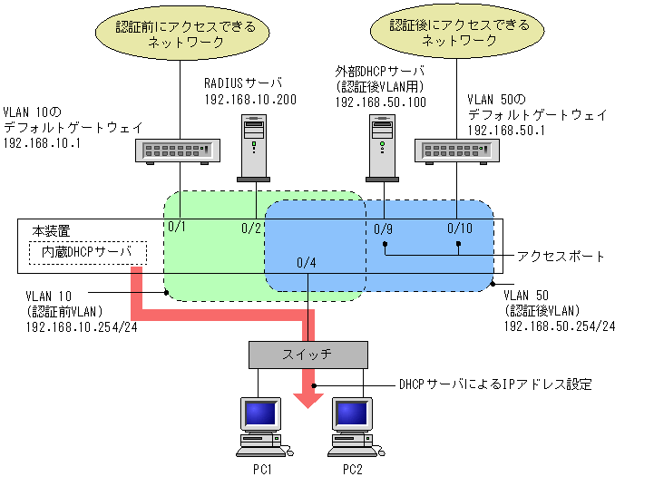 [}f[^]