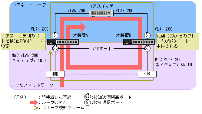 [}f[^]