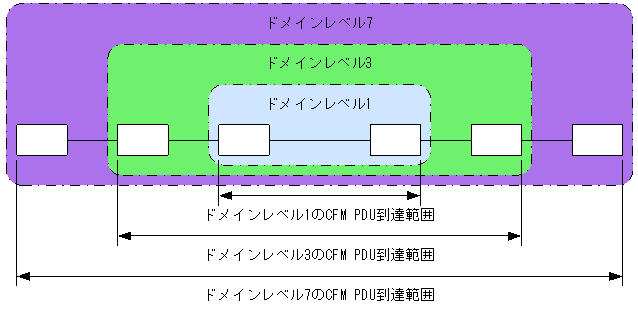 [}f[^]
