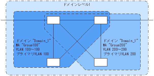 [}f[^]