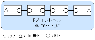 [}f[^]