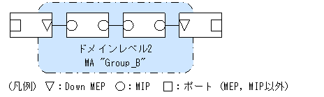 [}f[^]
