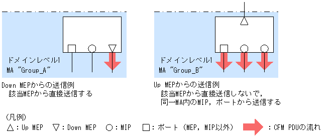 [}f[^]