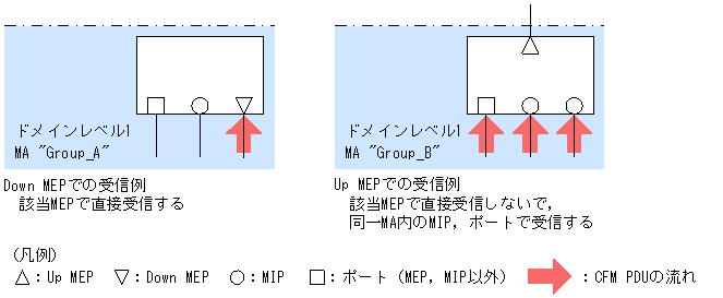 [}f[^]