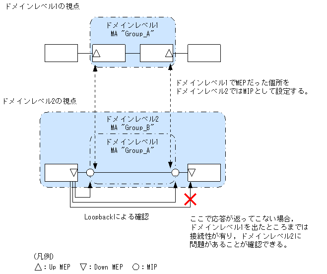 [}f[^]