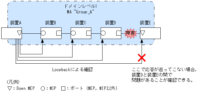 [}f[^]