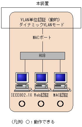 [}f[^]