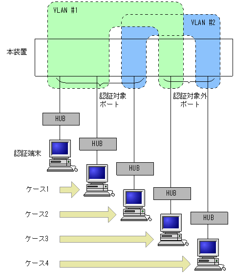 [}f[^]