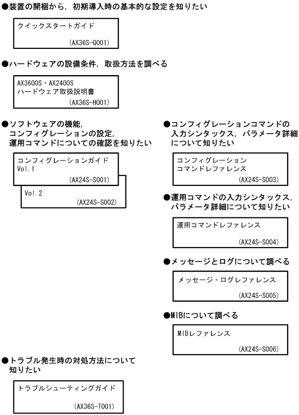 [}f[^]