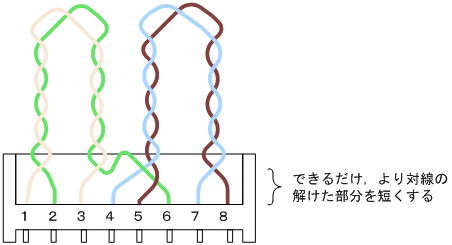[}f[^]