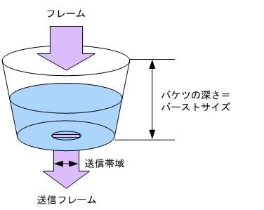 [}f[^]