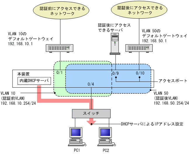 [}f[^]