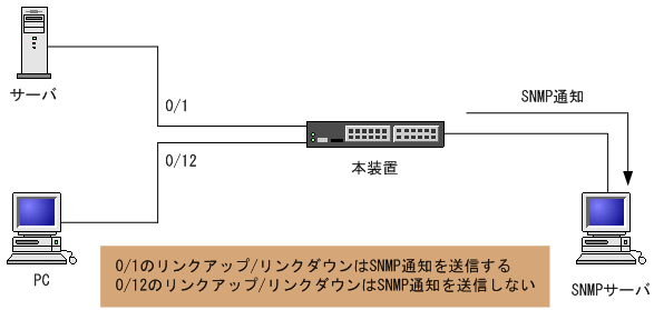 [}f[^]