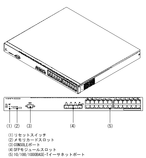 [図データ]