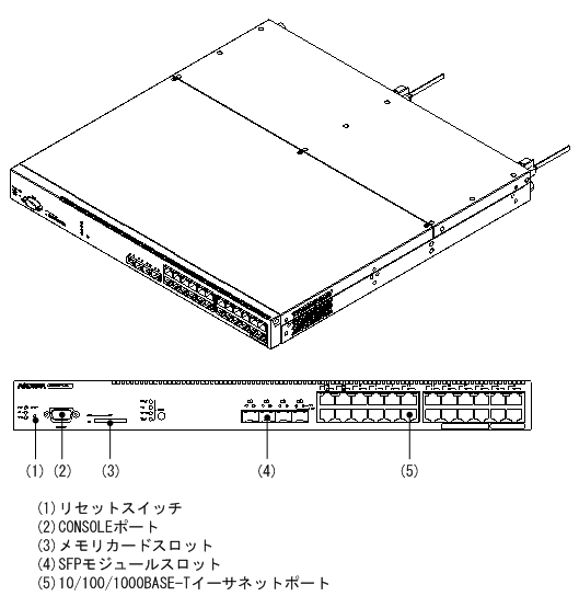 [図データ]