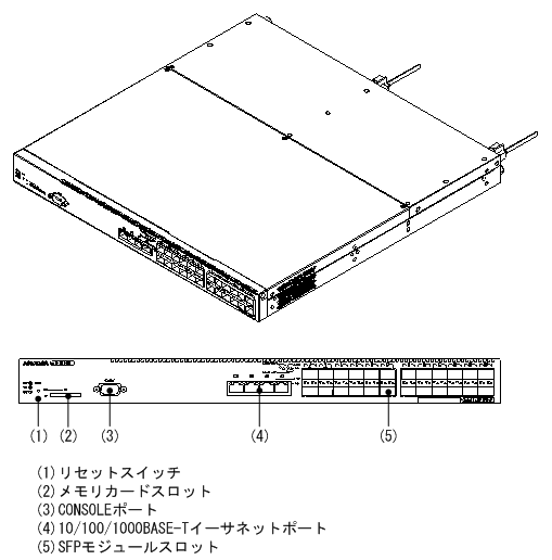 [図データ]