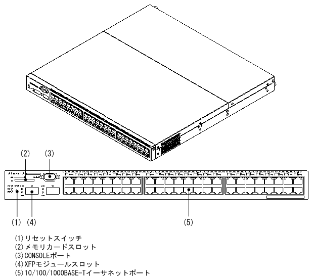 [図データ]