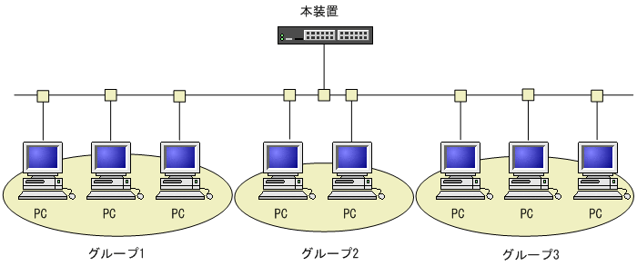 [図データ]