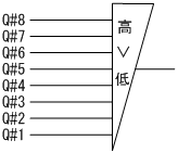 [図データ]