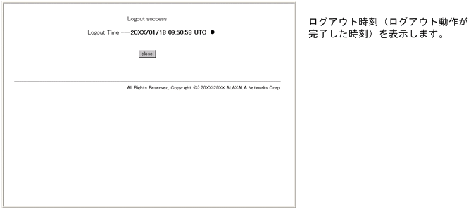 [図データ]