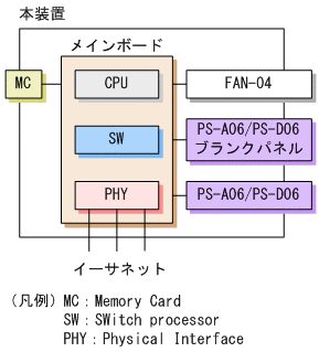 [}f[^]
