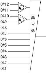 [図データ]