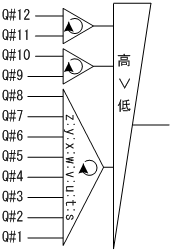 [図データ]