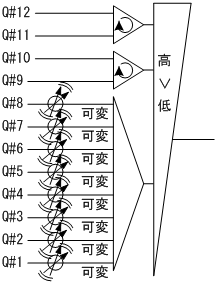 [図データ]