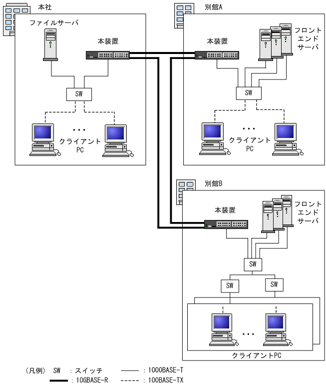 [図データ]