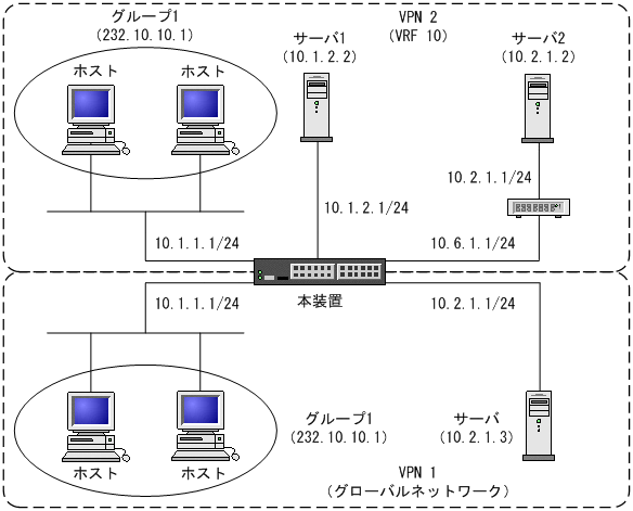 [図データ]