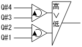 [図データ]