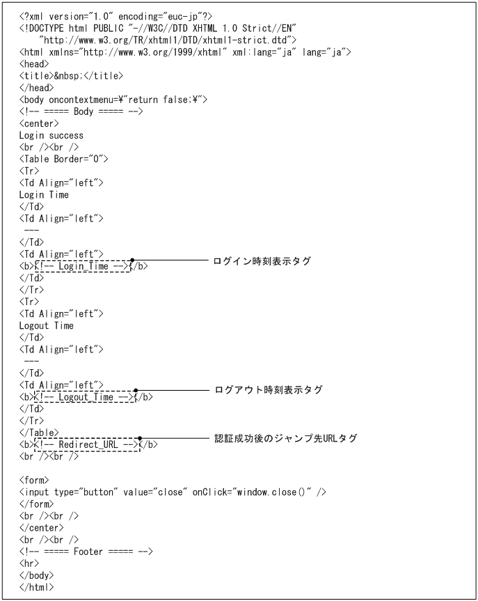 [図データ]