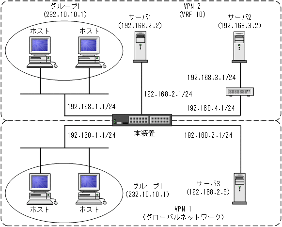 [図データ]