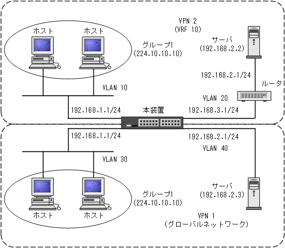 [図データ]