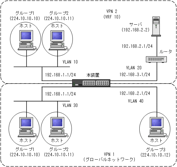 [図データ]