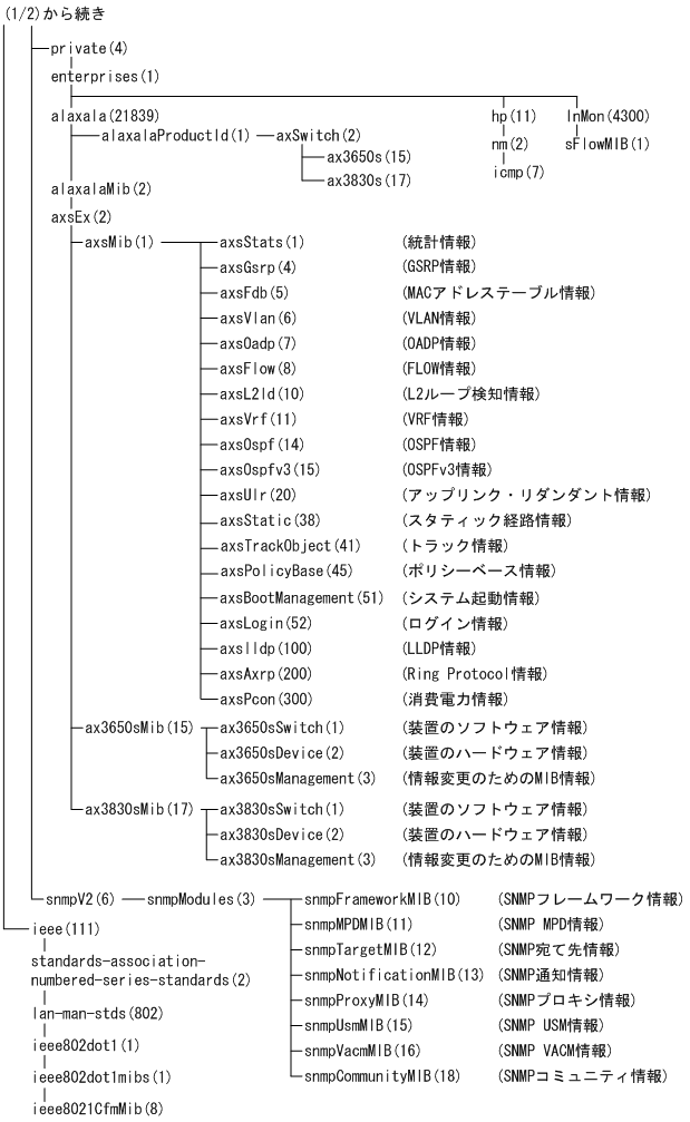 [}f[^]