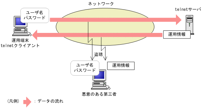 [}f[^]