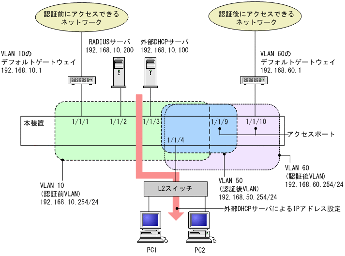 [}f[^]