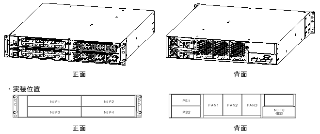 [図データ]