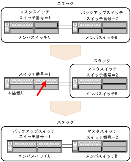 [図データ]