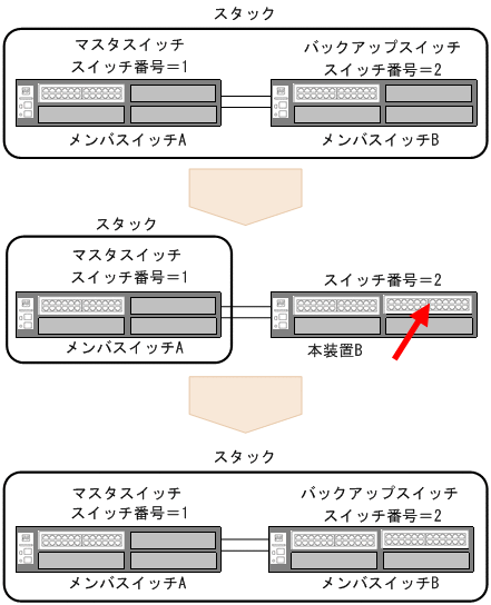 [図データ]