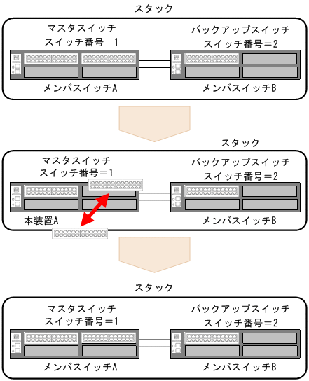 [図データ]