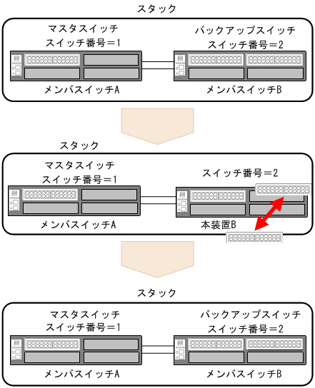 [図データ]