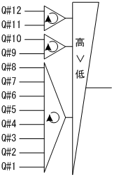 [図データ]