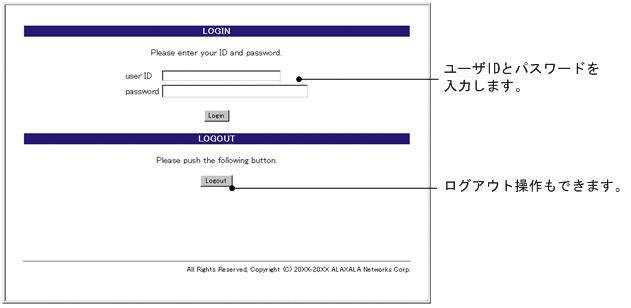 [図データ]